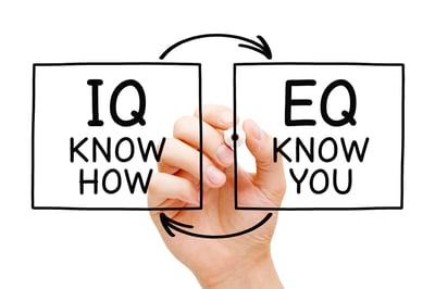 Beyond IQ: Harnessing Emotional Intelligence for Personal and Professional Growth